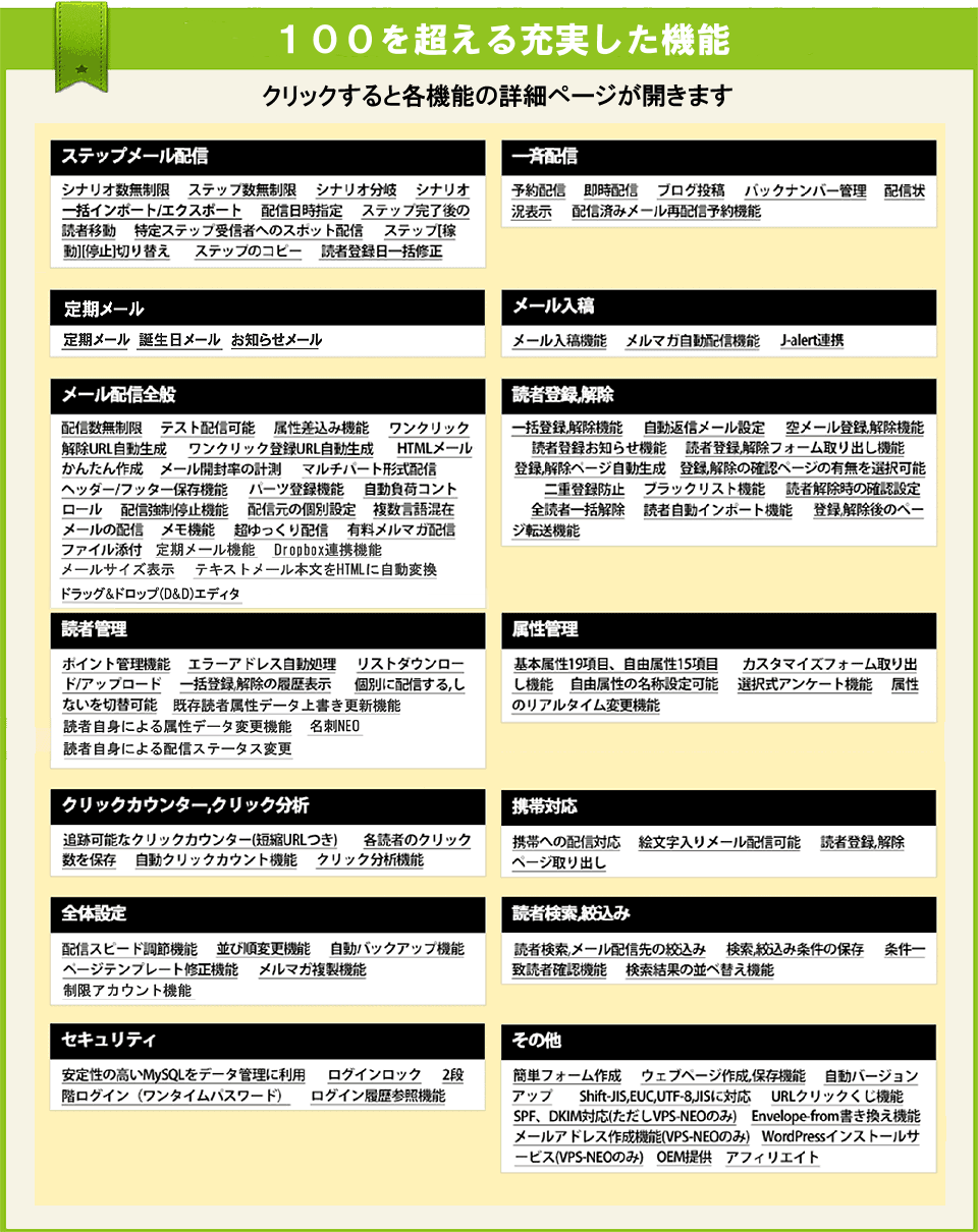 更に業界屈指の高機能メール配信システム